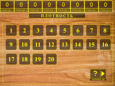 Табло викторины