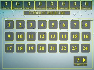 Табло викторины