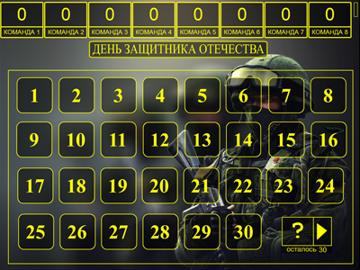 Табло викторины
