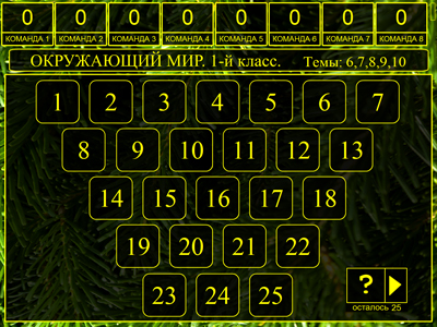 Табло викторины