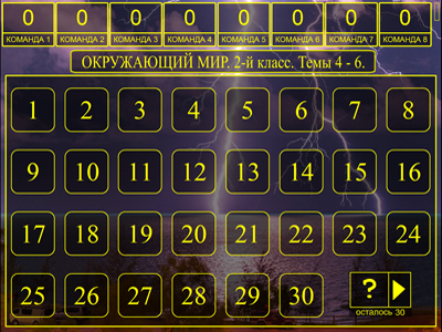 Табло викторины