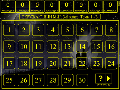 Табло викторины