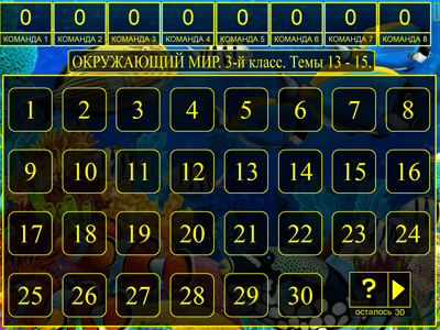 Табло викторины