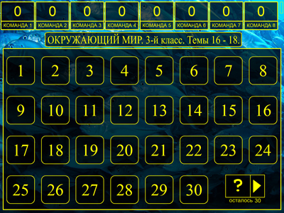 Табло викторины