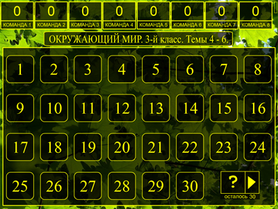 Табло викторины