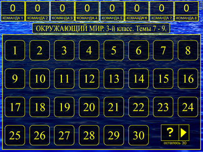 Табло викторины