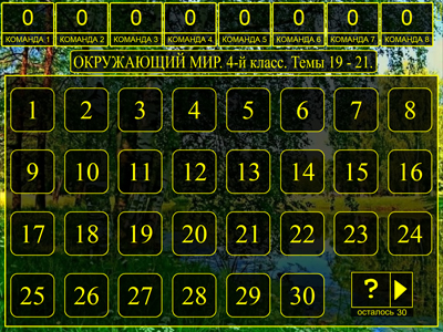 Табло викторины
