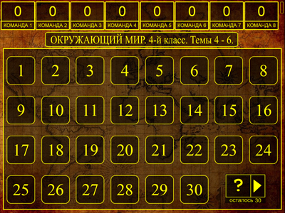 Табло викторины