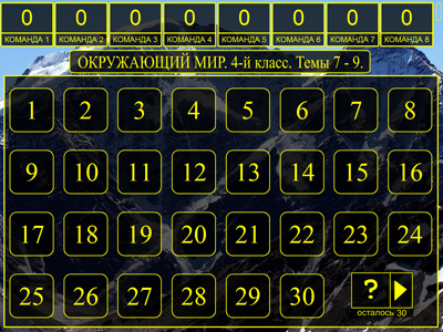 Табло викторины