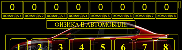 Количество команд
