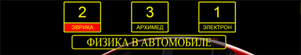 Названия команд